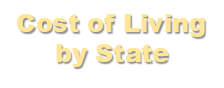 Cost of Living by State